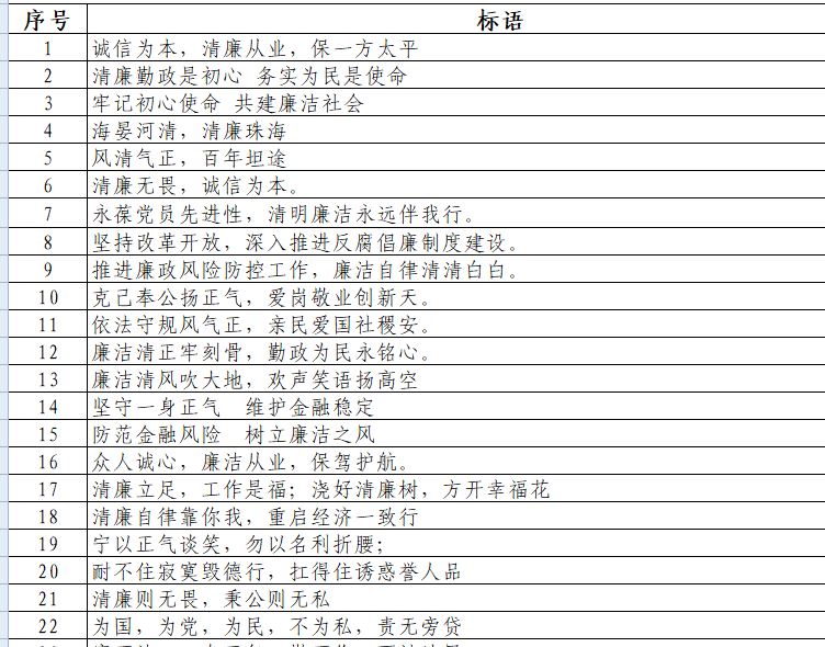 珠海市保险行业协会